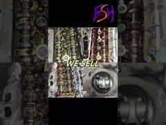 Prüfung der Benzindeckung